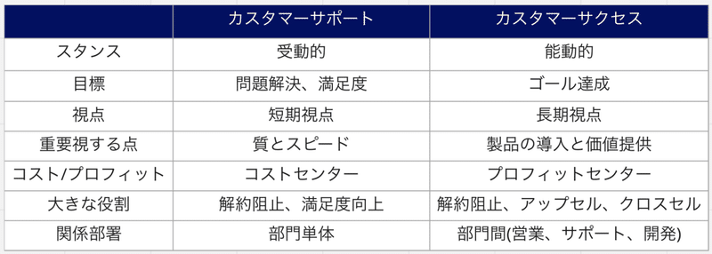 スクリーンショット 2021-12-04 5.34.45