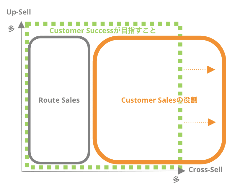 スクリーンショット 2021-12-04 5.57.55