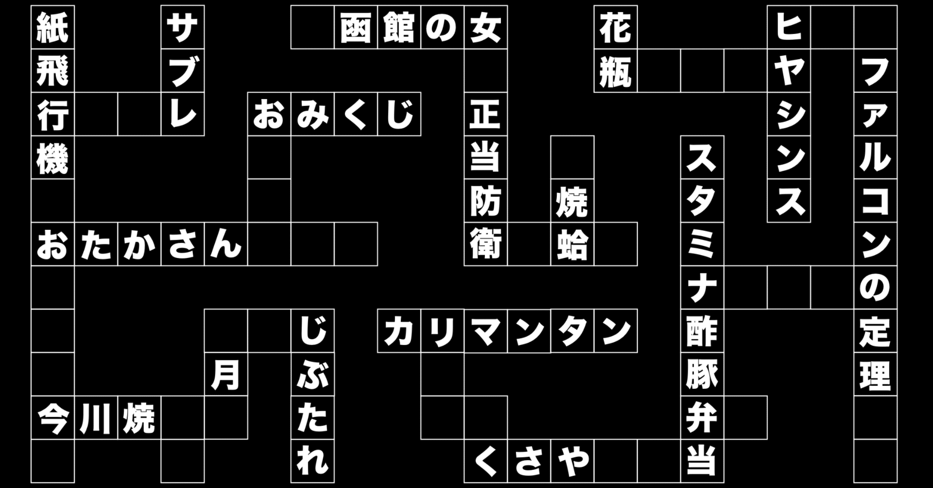 索引 順次更新 古畑任三郎大事典 Nincyclopedia Note