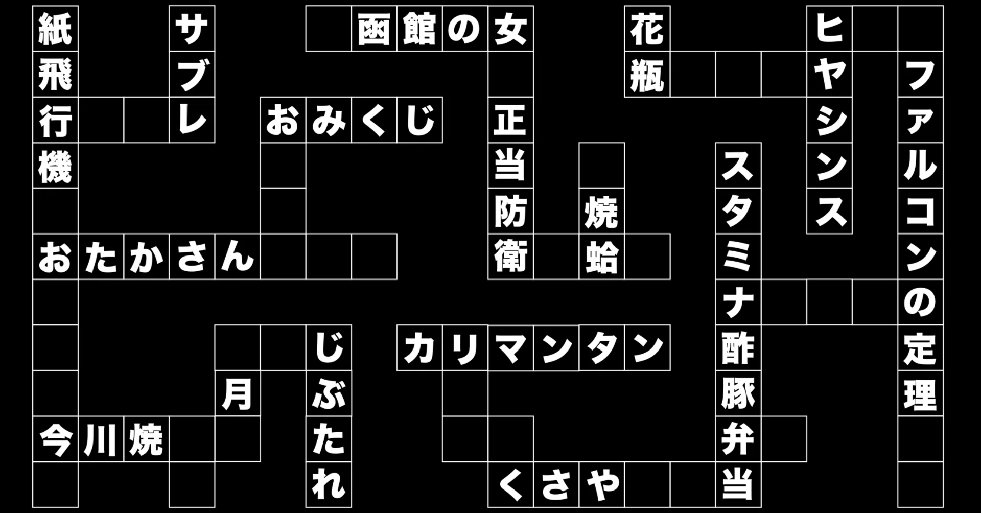 索引 ※順次更新｜古畑任三郎大事典 -NINCYCLOPEDIA-