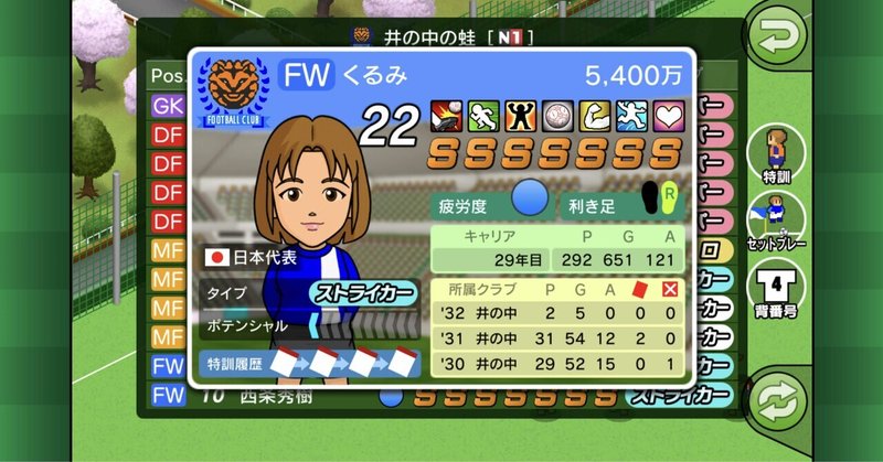 カルチョビットa の新着タグ記事一覧 Note つくる つながる とどける