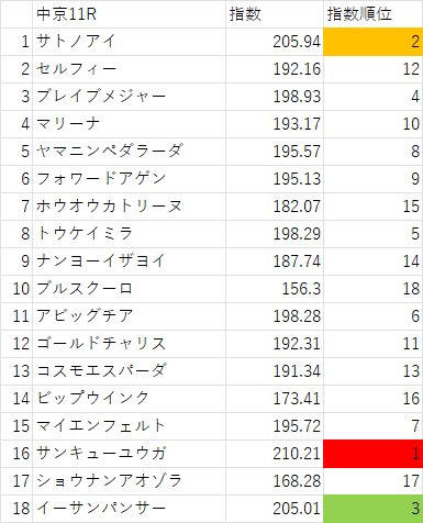 画像5