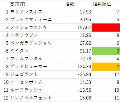 画像7