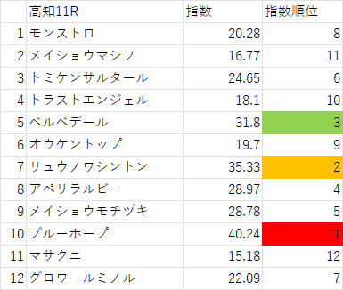 画像10