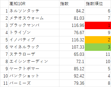 画像9