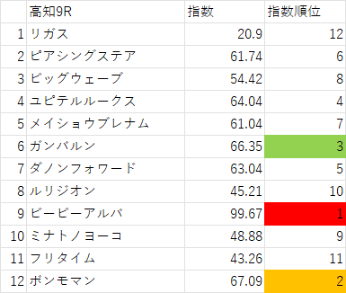 画像8