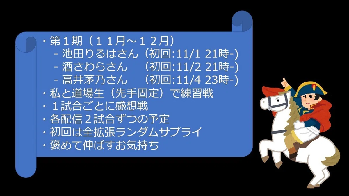 活動歴および当時の関連ビジュアル記録