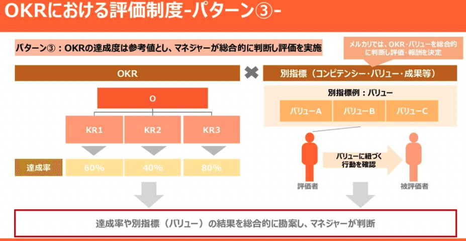 スクリーンショット 2021-11-30 21.02.49