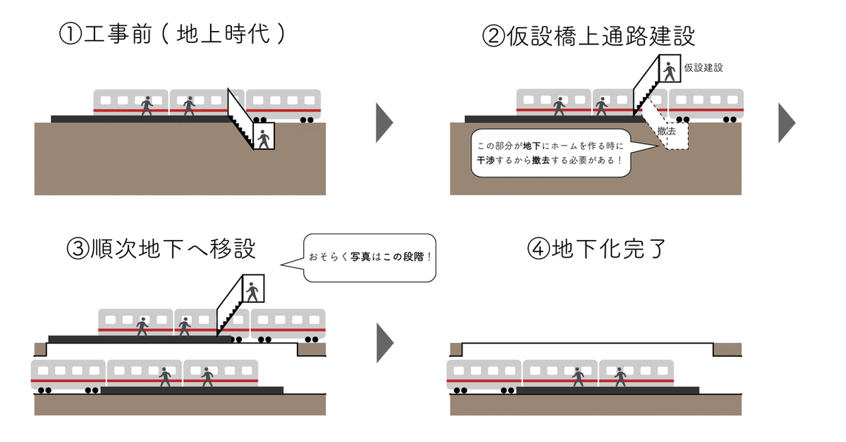 大岡山駅地図-04