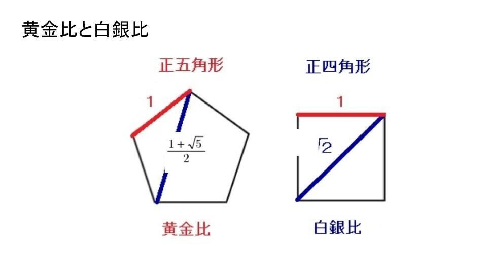 フィボナッチ数列 と５・７・５ (9)