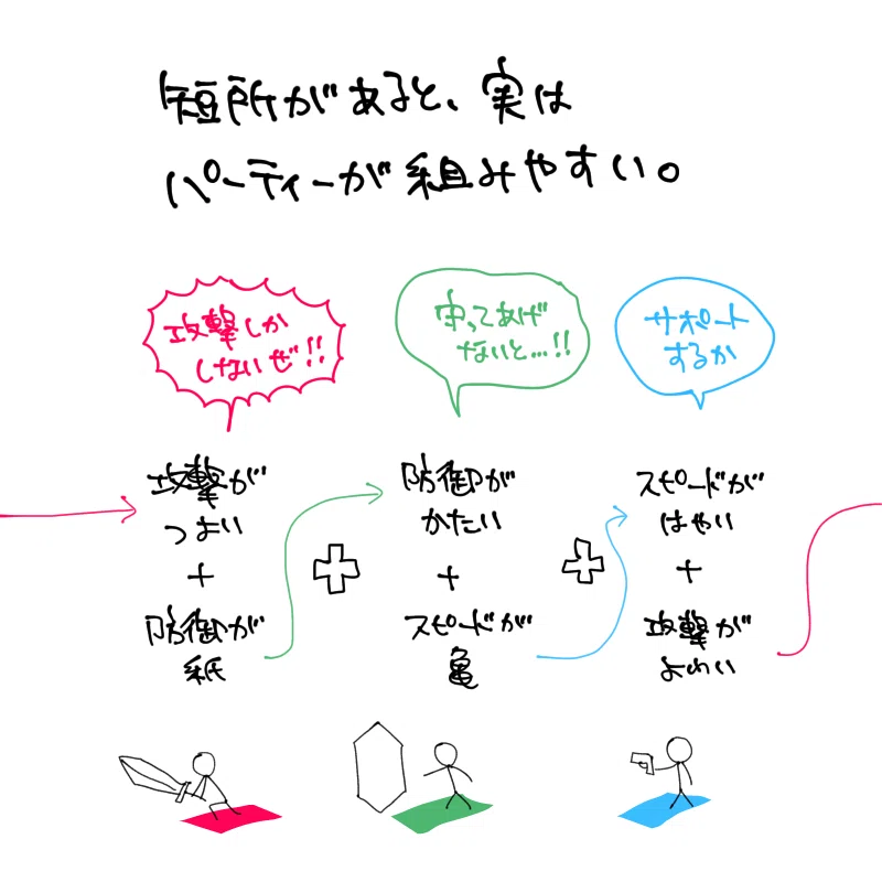 画像4