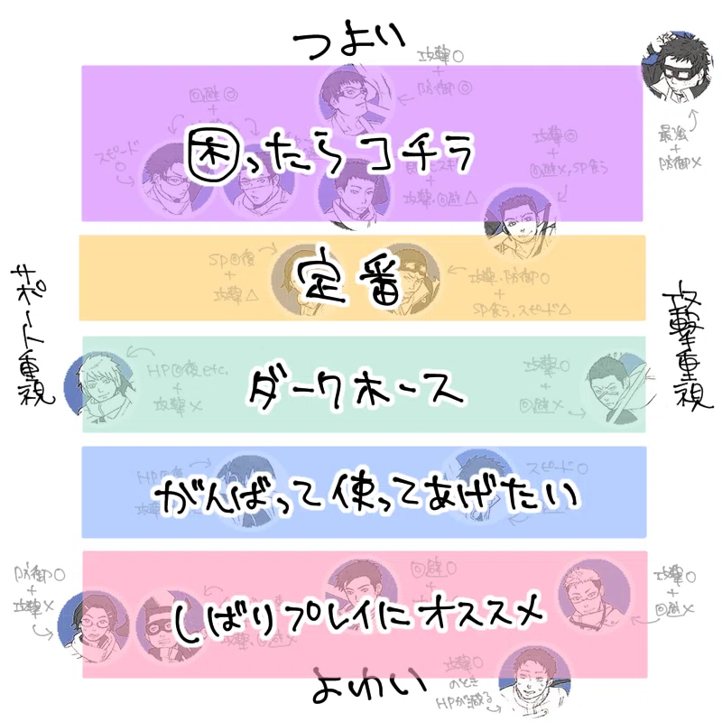 画像7