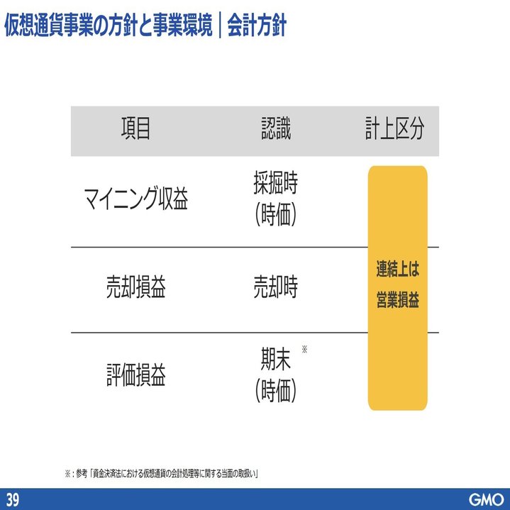GMOに学ぶ「仮想通貨マイニング事業」のビジネスモデル詳細｜決算が読めるようになるノート