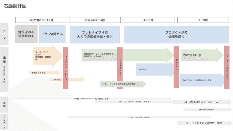 スクリーンショット 2021-12-04 23.58.22