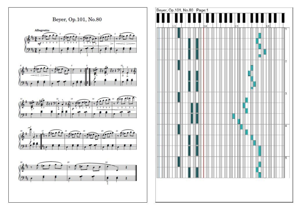 K9 Beyer Op.101 No.80 サンプル