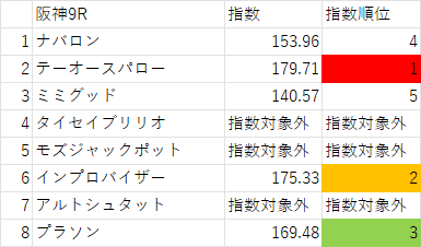 画像3