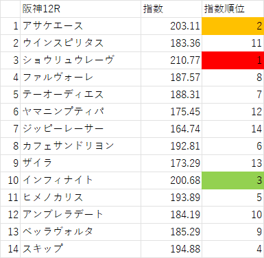 画像6