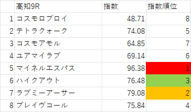 画像9
