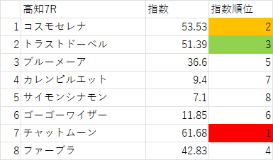 画像7