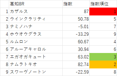 画像8