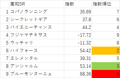 画像5