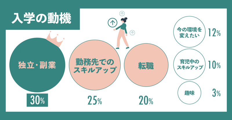 スクリーンショット 2021-12-05 9.04.01