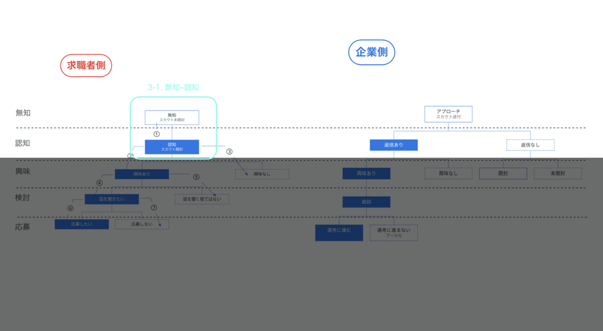 スクリーンショット 2021-12-05 9.05.08