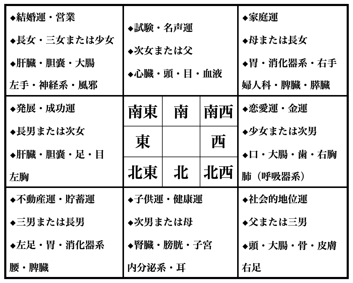 スクリーンショット 2021-12-03 17.11.11