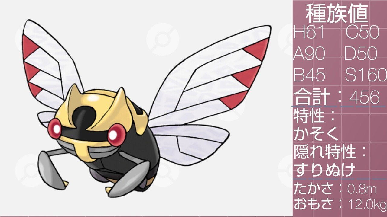 レベルアップで血を吸うポケモン達 リユルン Note