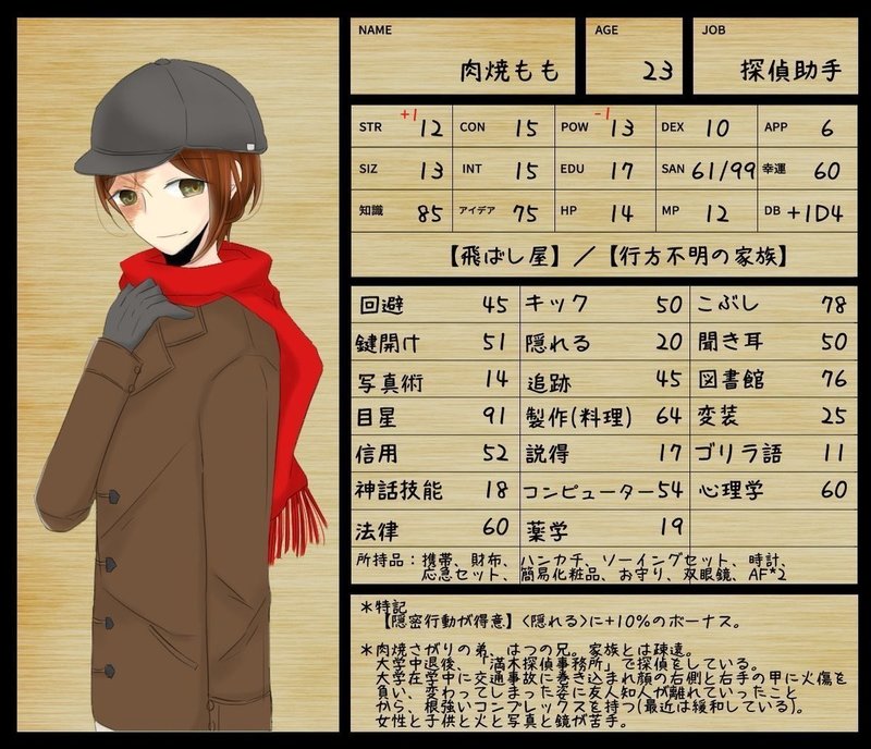 セッション参加リスト まいん りんご Note セッション参加リスト まいん りんご Note