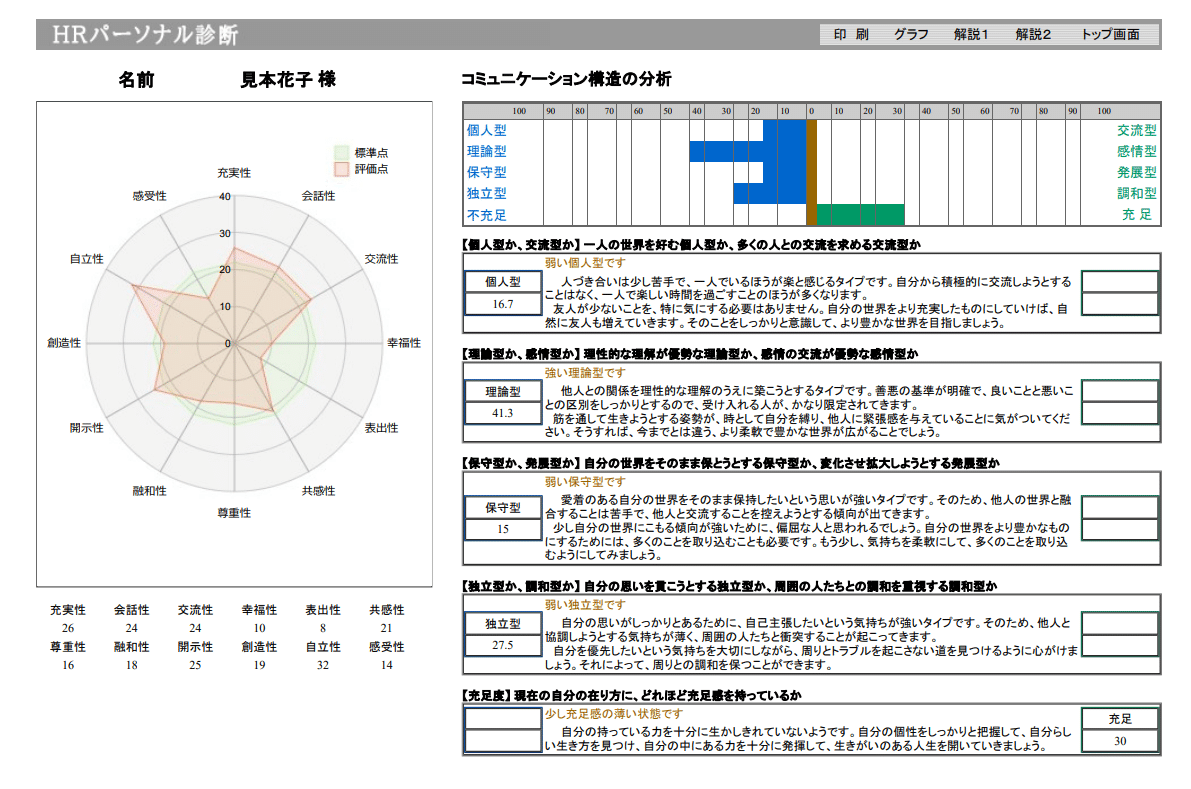 HR見本花子（表紙）