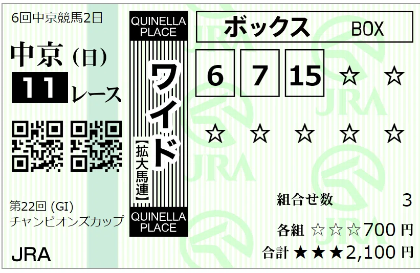 初心者が初めて真面目に考えて競馬をやってみた【第22回チャンピオンズ