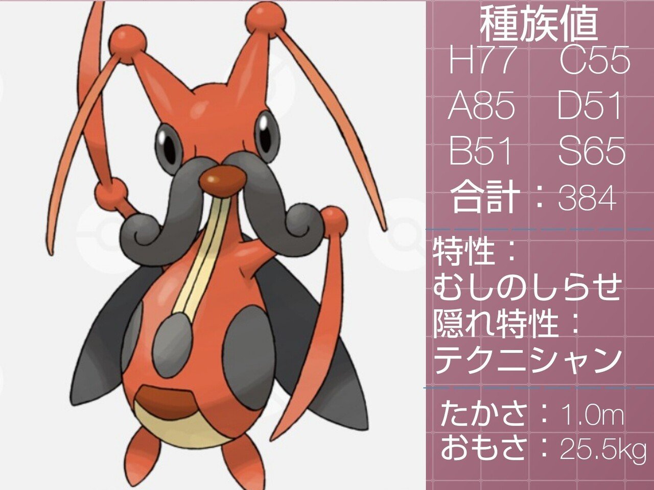 レベルアップで血を吸うポケモン達 リユルン Note