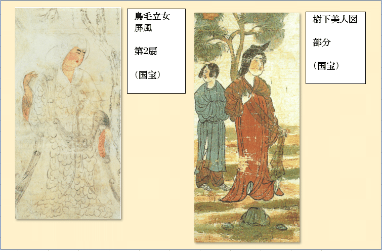ワタクシ流☆絵解き館その86 青木繁「天平時代」夢幻郷の風が