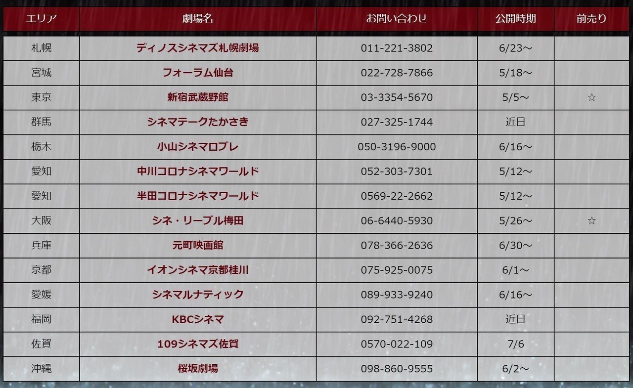 名もなき野良犬の輪舞　パンフレット 映画 名もなき野良犬の輪舞 パンフレット - メルカリ