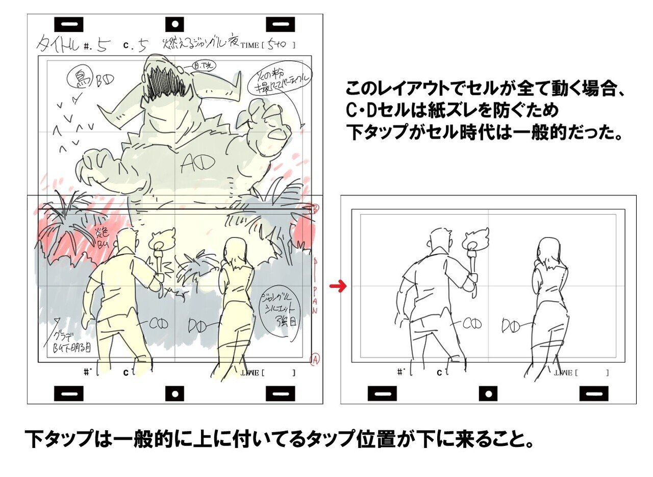 レイアウト 紙の分け方と下タップ 益山亮司 商業アニメ演出 Note レイアウト 紙の分け方と下タップ 益山亮司 商業アニメ演出 Note