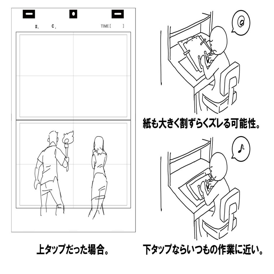 レイアウト 紙の分け方と下タップ 益山亮司 商業アニメ演出 Note