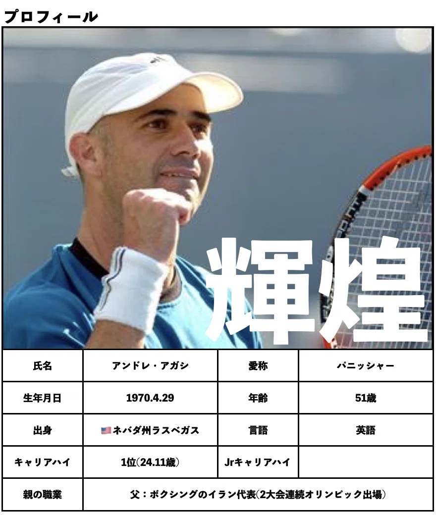 金碧輝煌】見惚れるほどに格好よく美しく力づよい選手！？アンドレ