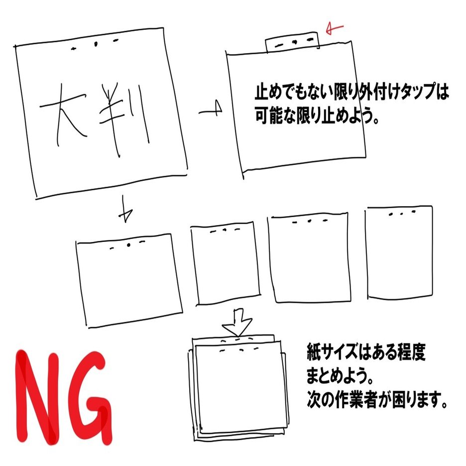 レイアウト 紙の分け方と下タップ 益山亮司 商業アニメ演出 Note