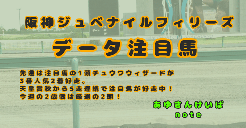 阪神ジュベナイルフィリーズ2021 注目馬