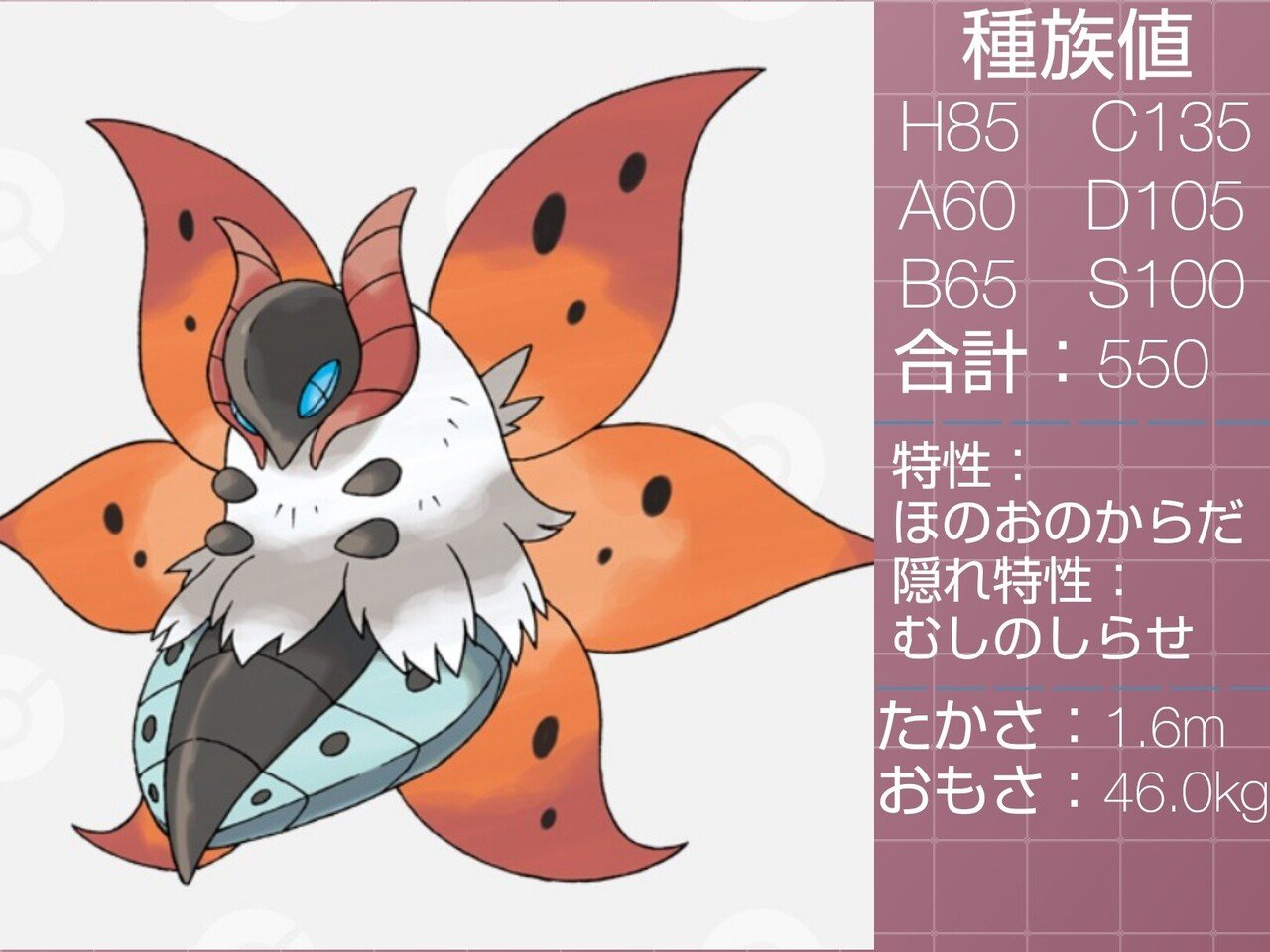 レベルアップで血を吸うポケモン達 リユルン Note