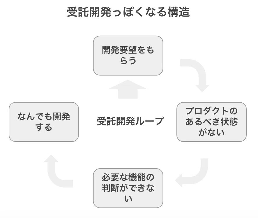 スクリーンショット&amp;amp;nbsp;2021-12-05&amp;amp;nbsp;22.19.14