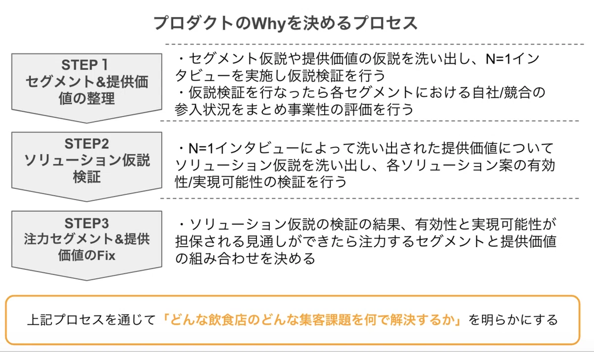 スクリーンショット&amp;amp;nbsp;2021-12-05&amp;amp;nbsp;21.56.08