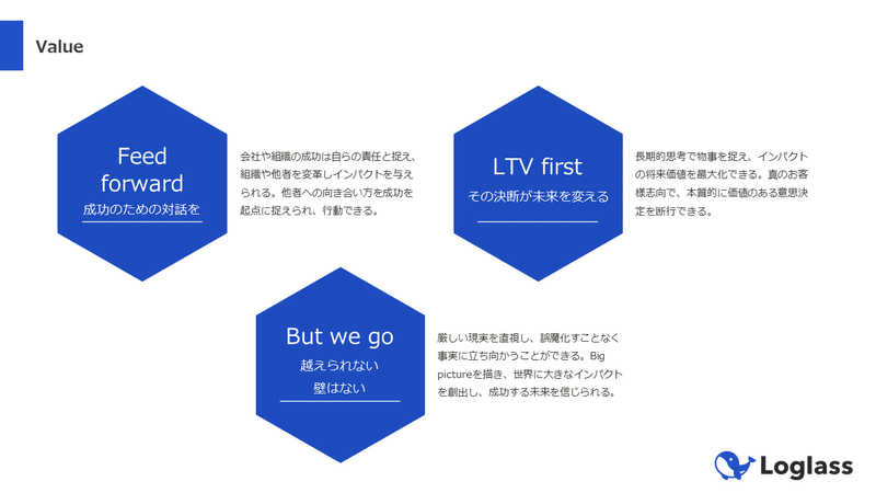 採用候補者の皆様_ログラスが創る世界 (2)