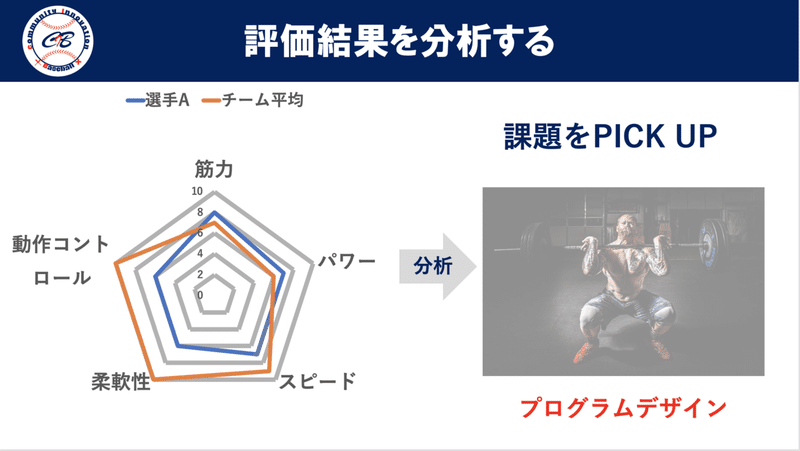 スクリーンショット 2021-12-05 22.41.12