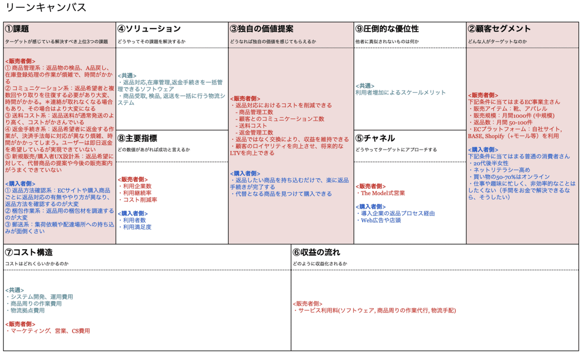 スクリーンショット 2021-12-05 23.56.04