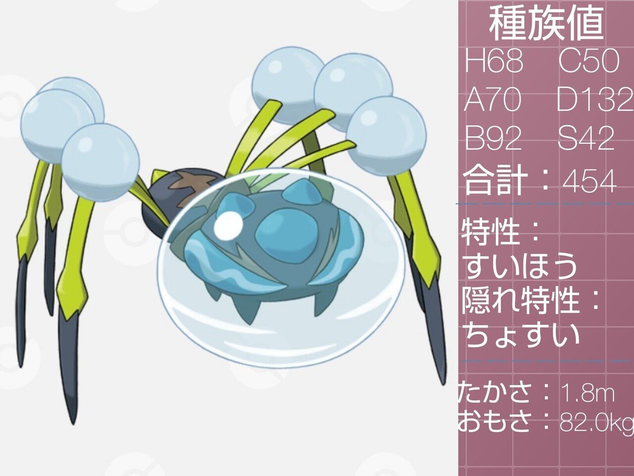 レベルアップで血を吸うポケモン達 リユルン Note