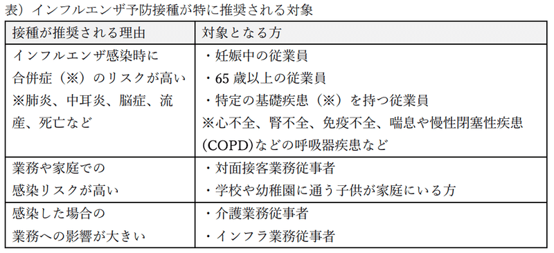 スクリーンショット 2021-12-06 11.11.29