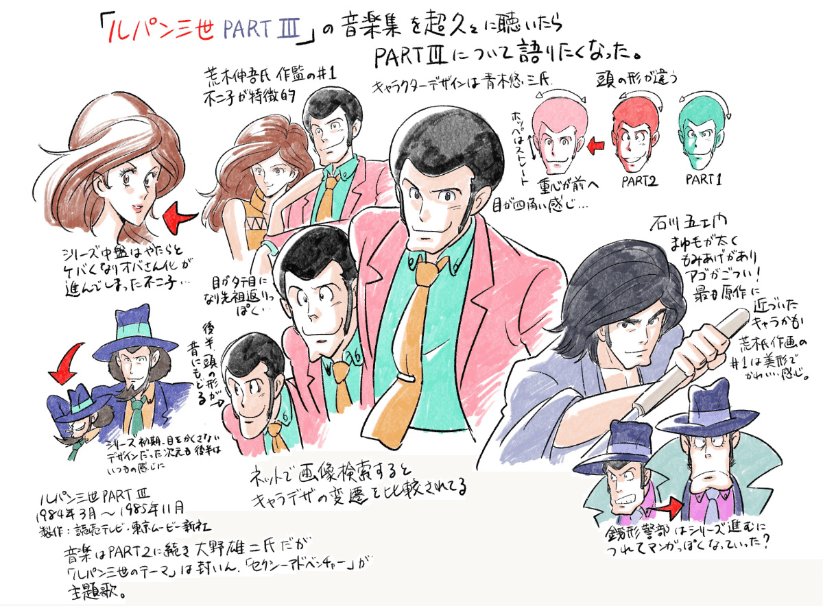 ルパン三世PART lllの音楽集を超久々に聴いたらPART lllについて