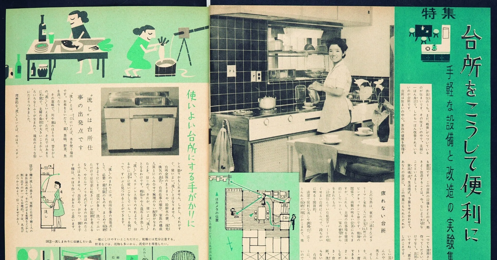 理想のキッチン検討会・第3回座談会④ 歴史編 『主婦の友』から｜阿古真理